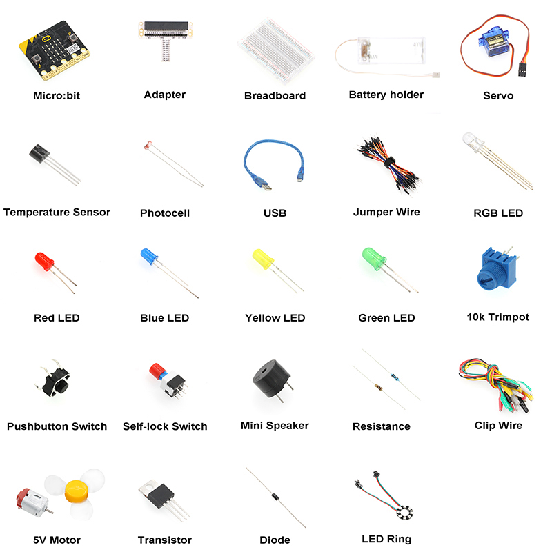 Starter Kit комплект с Micro:bit и 14 уроков